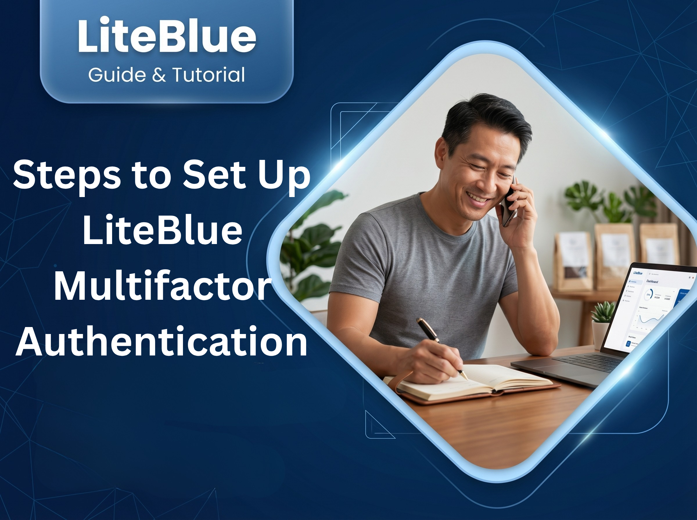 Steps to Set Up LiteBlue Multifactor Authentication